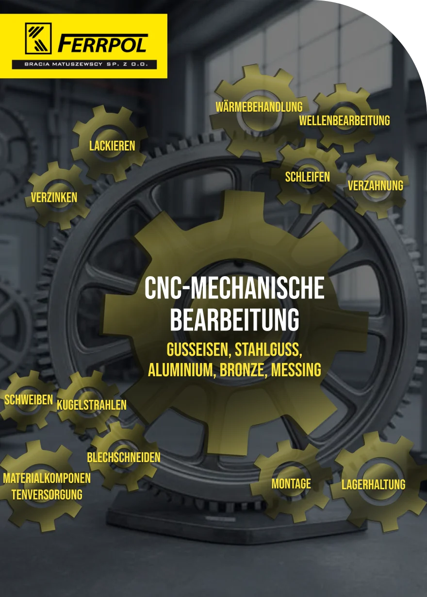 Ferrpol grafika DE mobile