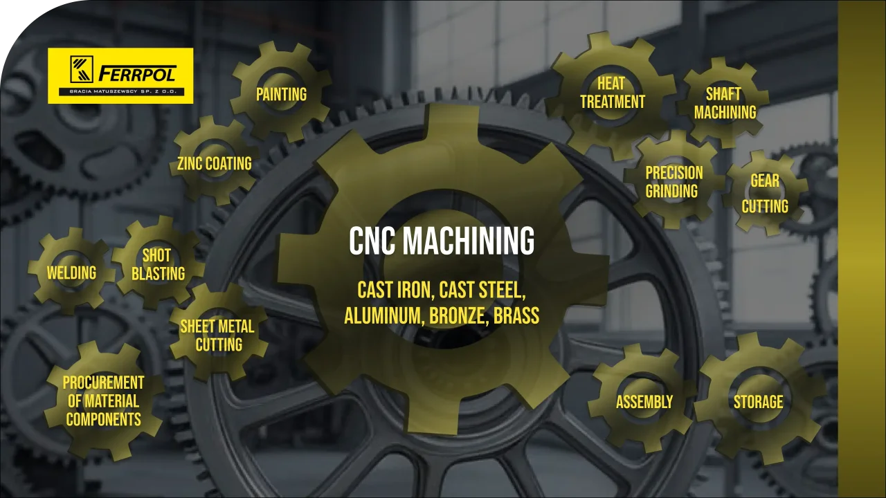 Ferrpol grafika EN desktop